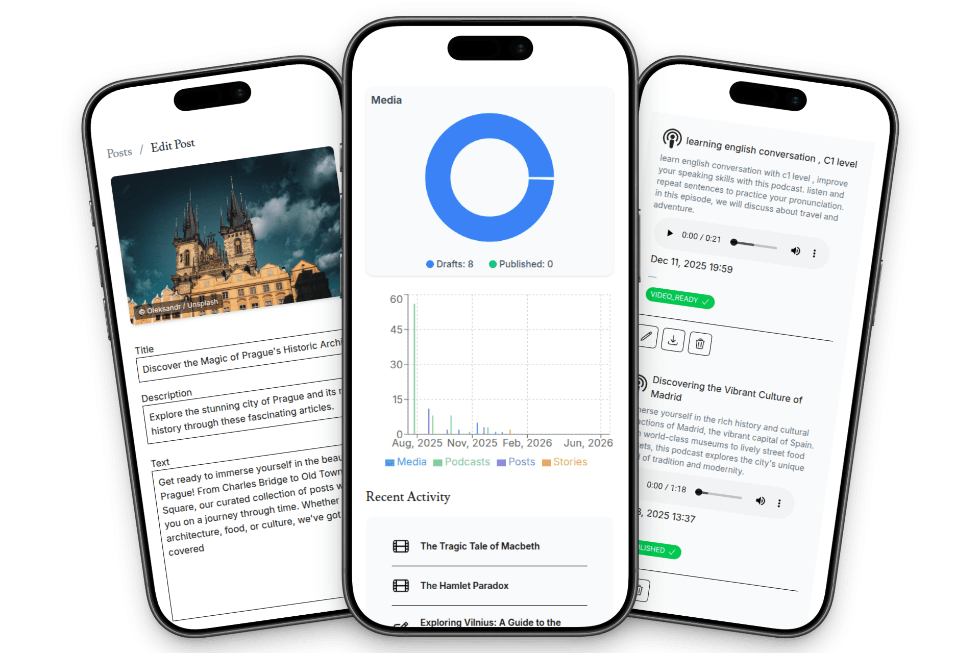 CastFiend mobile view