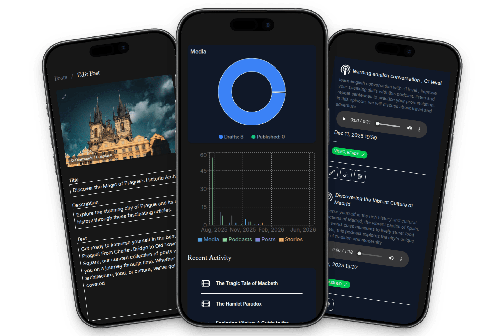 CastFiend mobile view